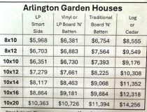 Arlington prices