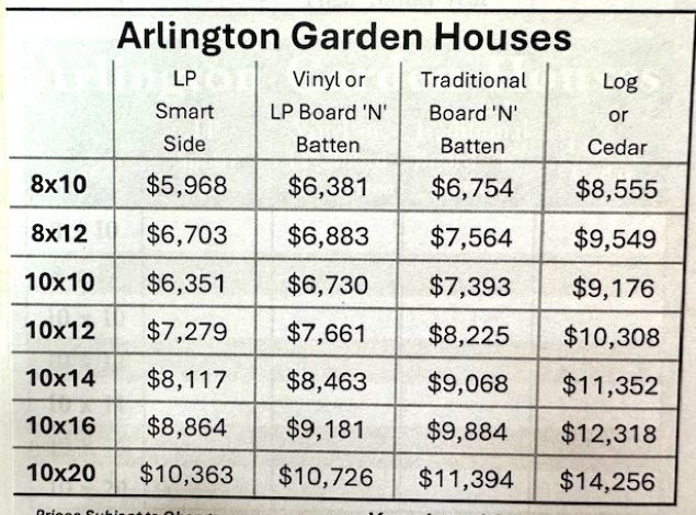 Arlington prices