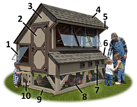 chicken condo features and benefits