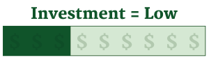 Investment Graphic