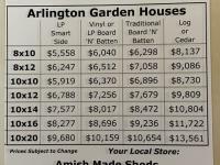 Arlington Garden House - prices
